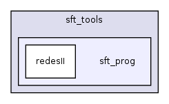 tools/sft_tools/sft_prog/