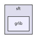 sft/grlib/