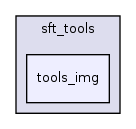 tools/sft_tools/tools_img/