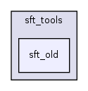 tools/sft_tools/sft_old/